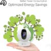 Ezviz C6CN Nanny Camera